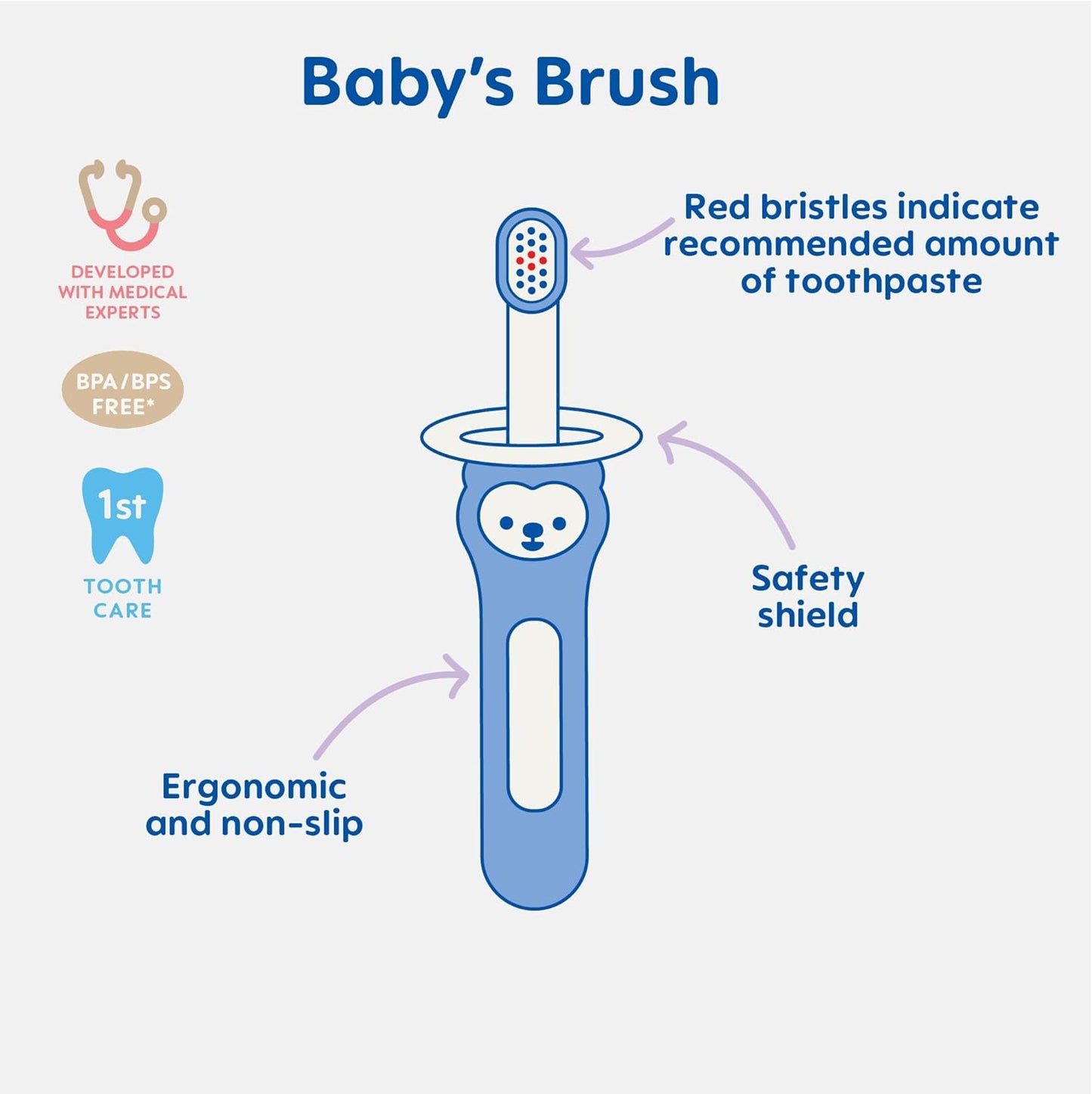 Baby Toothbrushes (2 Baby'S Brushes and 1 Safety Shield), Toothbrushes with Brushy the Bear Character, Interactive App, for Girls 6+ Months, Pink