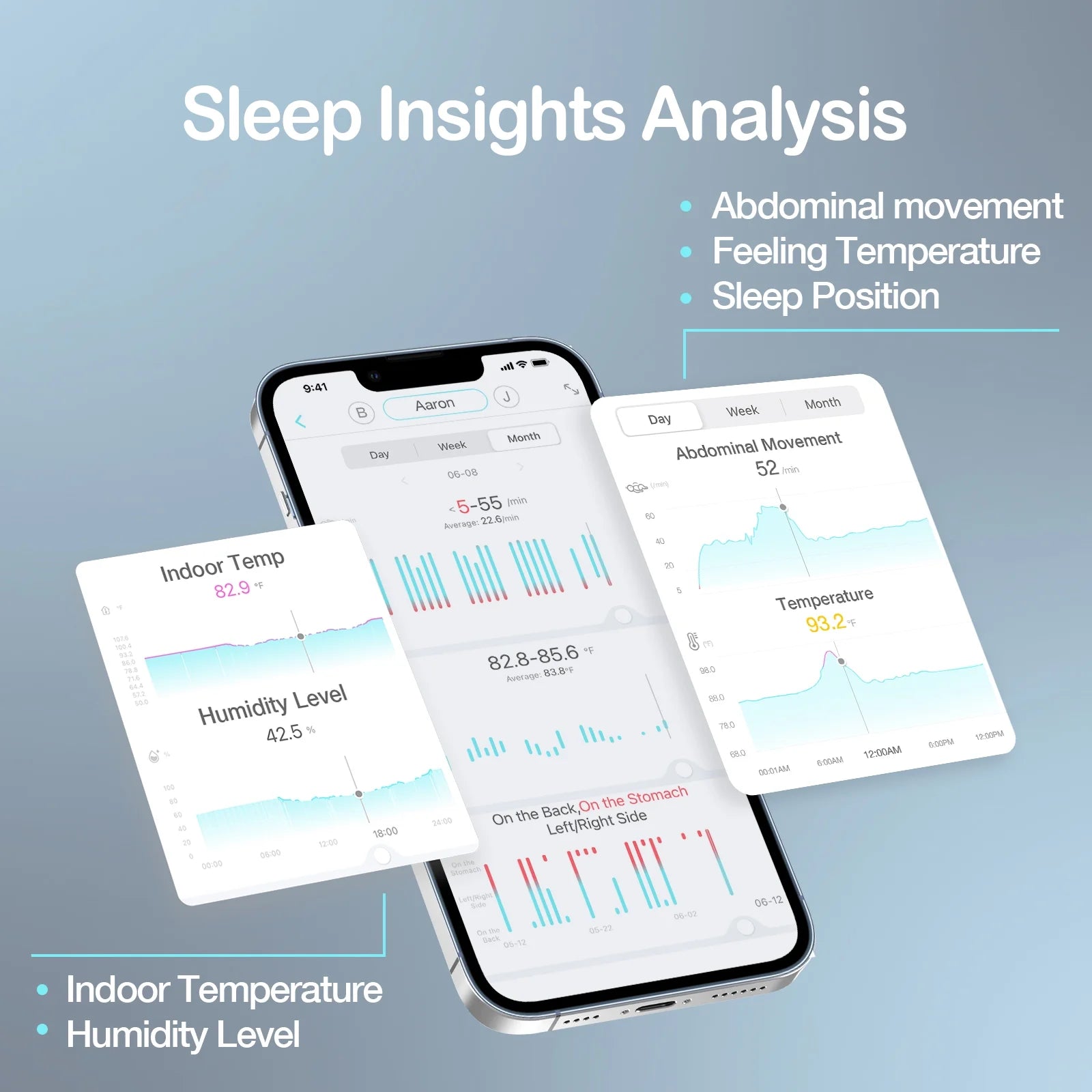 Smart Baby Abdominal Movement Monitor - Tracks Baby'S Abdominal Movement, Temperature, Rollover, Sleeping Position and Humidity on Smartphone and Base Station - Anytime, Anywhere, Green