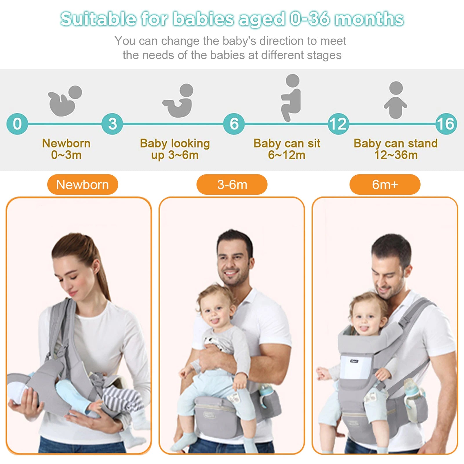 Cotton Baby Carrier Ergonomic Infant Waist Stool Newborn to Toddler Multi-Use before and after Kangaroo Bag Accessories