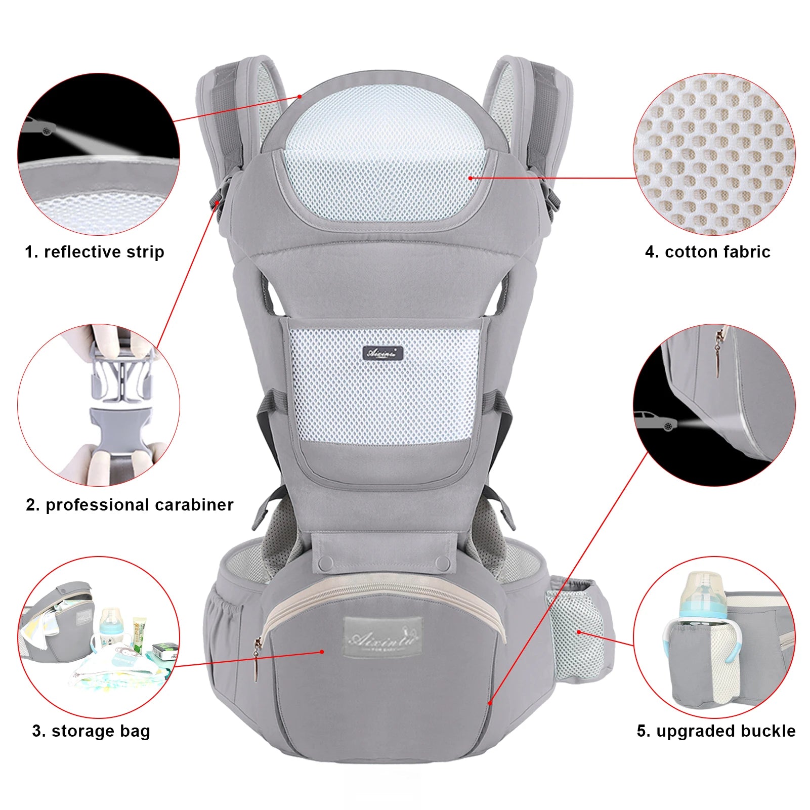 Cotton Baby Carrier Ergonomic Infant Waist Stool Newborn to Toddler Multi-Use before and after Kangaroo Bag Accessories