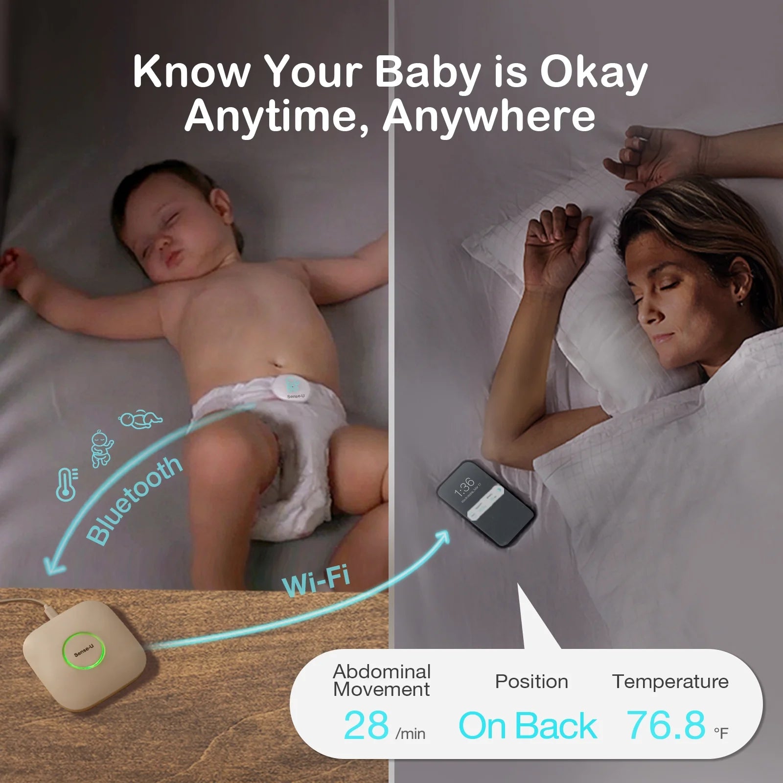 Smart Baby Abdominal Movement Monitor - Tracks Baby'S Abdominal Movement, Temperature, Rollover, Sleeping Position and Humidity on Smartphone and Base Station - Anytime, Anywhere, Green